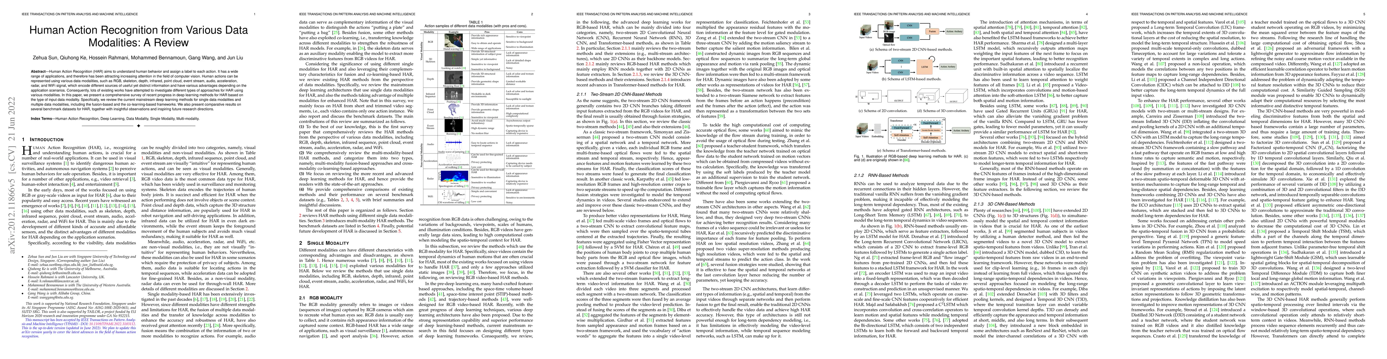Thumbnail for Human Action Recognition from Various Data Modalities: A Review