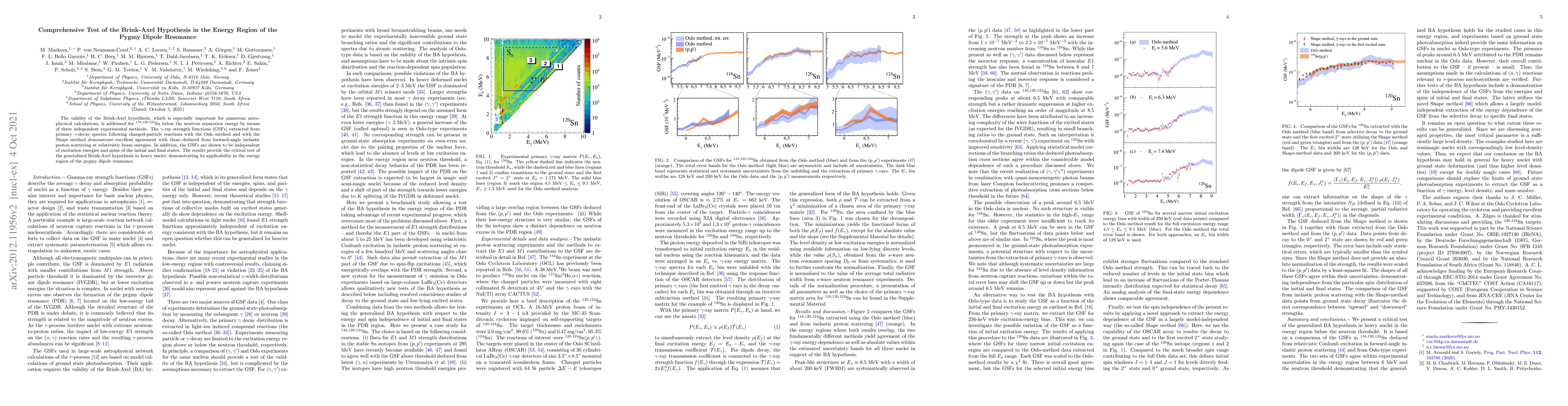 Thumbnail for Comprehensive test of the Brink-Axel hypothesis in the energy region of
  the pygmy dipole resonance
