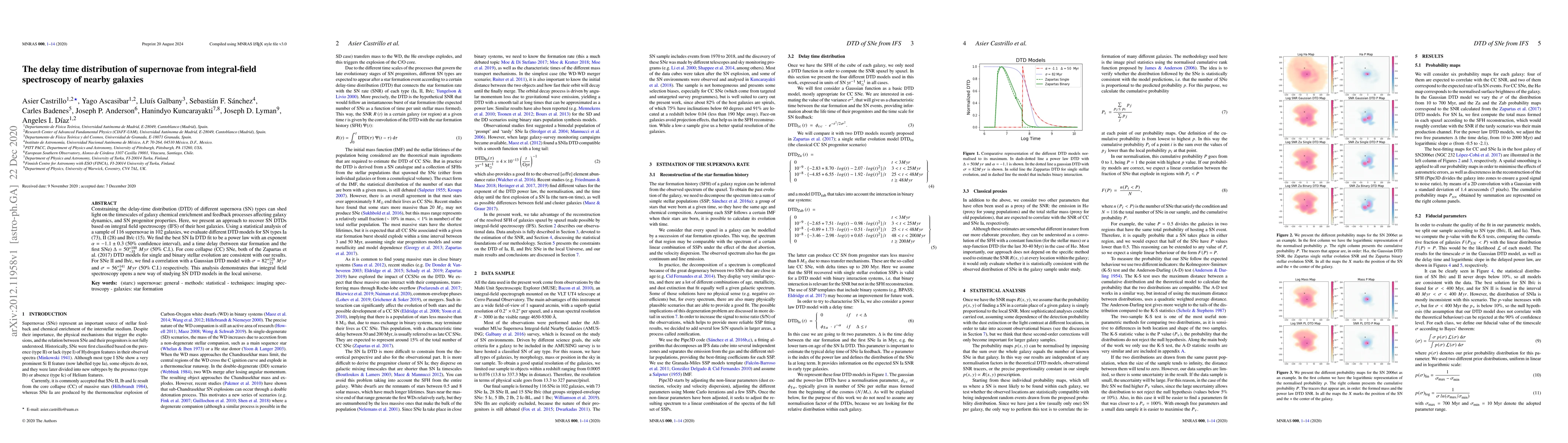 Thumbnail for The delay time distribution of supernovae from integral-field
  spectroscopy of nearby galaxies
