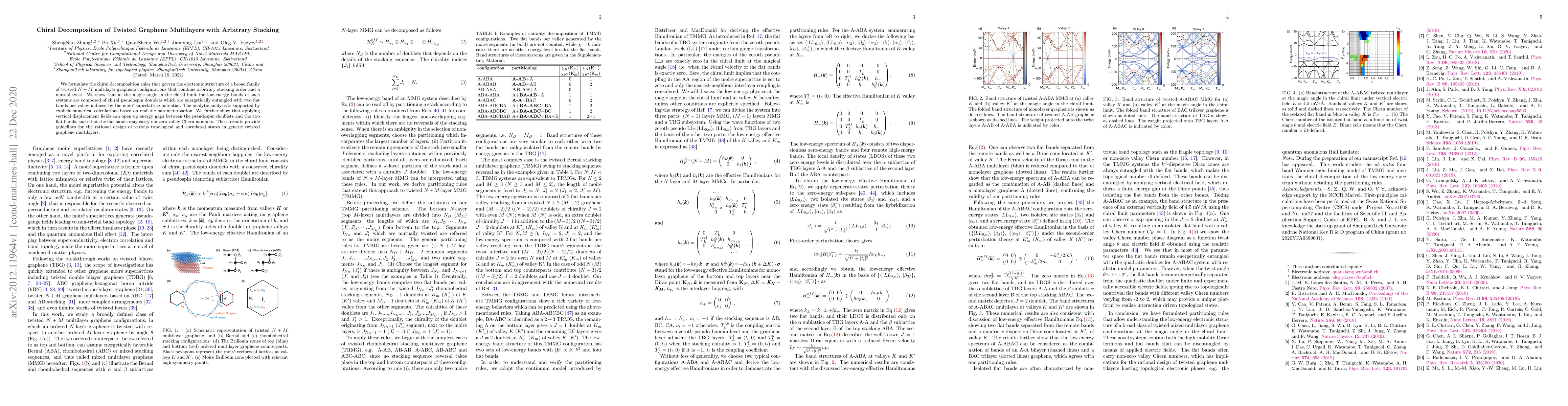 Thumbnail for Chiral Decomposition of Twisted Graphene Multilayers with Arbitrary
  Stacking