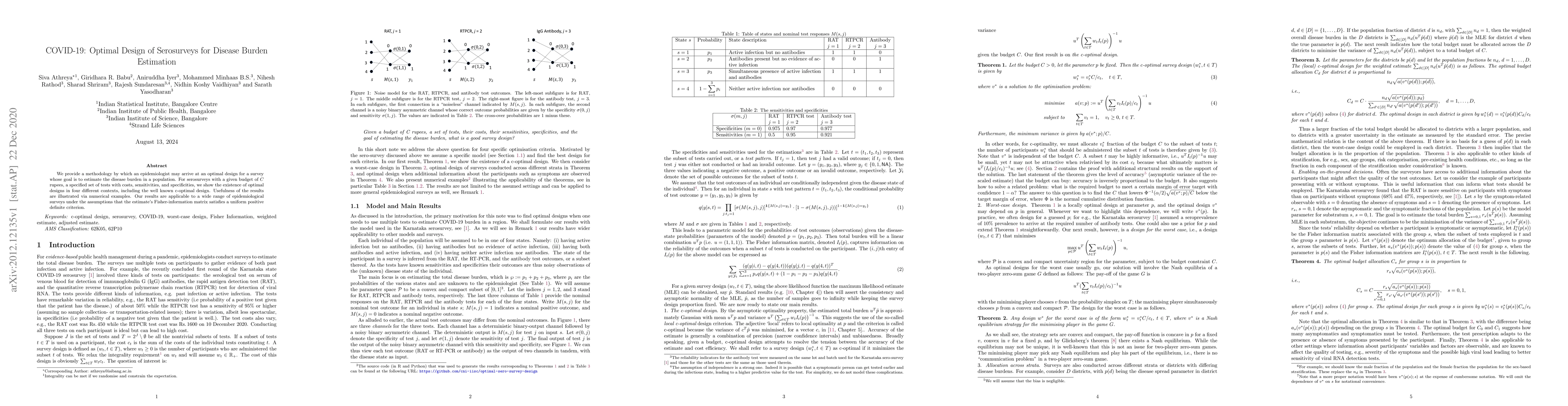Thumbnail for COVID-19: Optimal Design of Serosurveys for Disease Burden Estimation