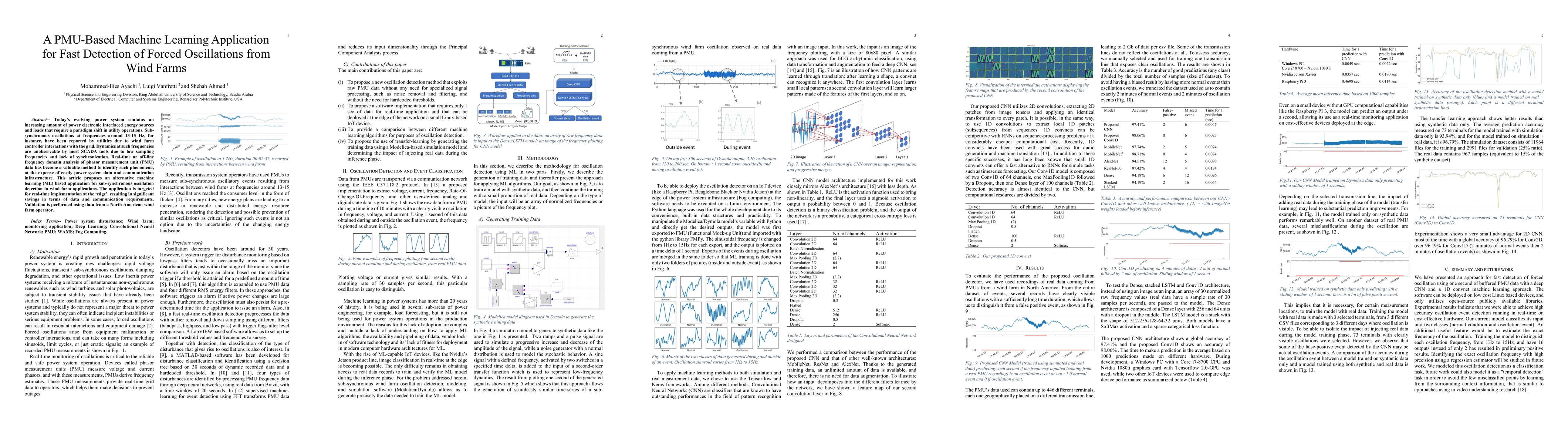 Thumbnail for A PMU-Based Machine Learning Application for Fast Detection of Forced
  Oscillations from Wind Farms