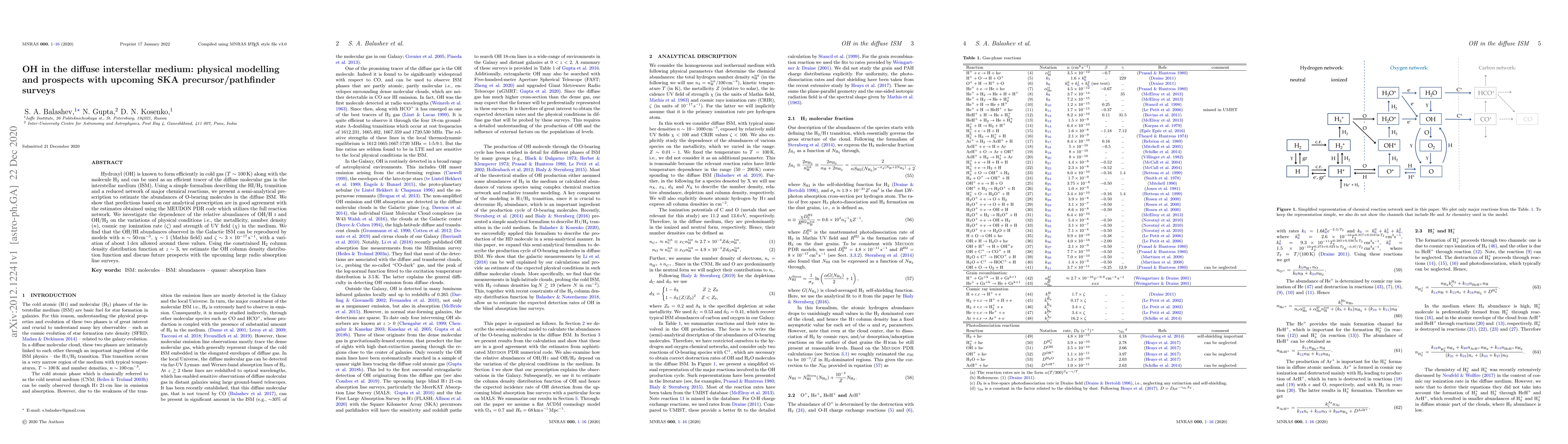 Thumbnail for OH in the diffuse interstellar medium: physical modelling and prospects
  with upcoming SKA precursor/pathfinder surveys