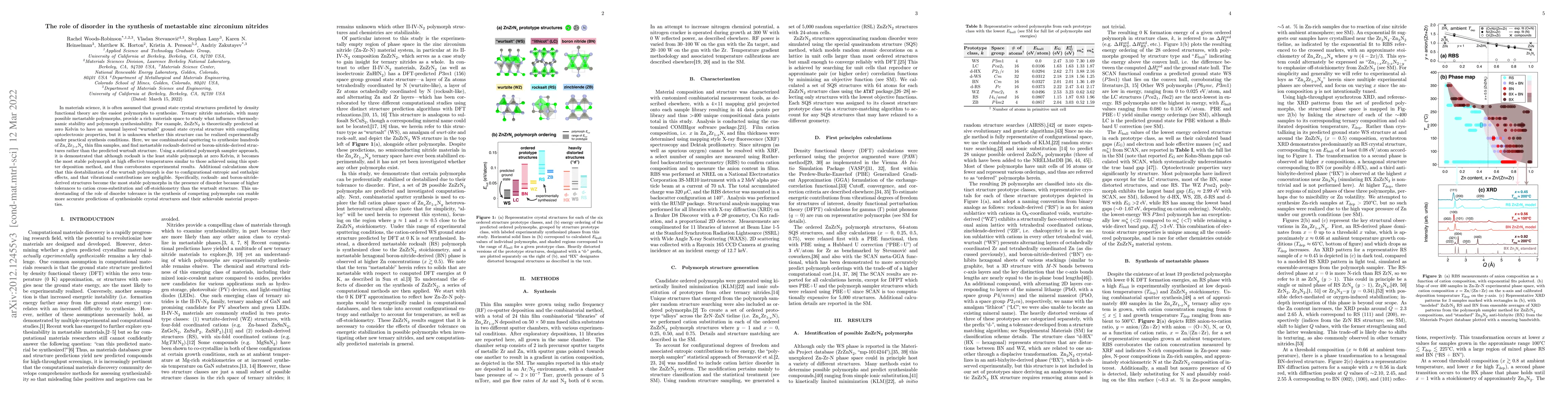Thumbnail for The role of disorder in the synthesis of metastable zinc zirconium
  nitrides