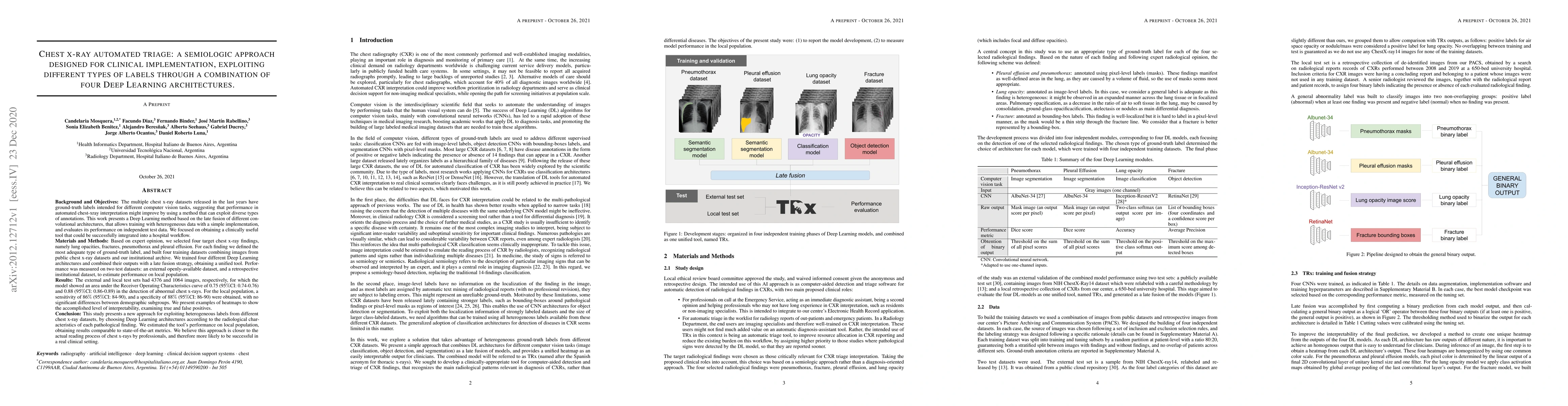Thumbnail for Chest x-ray automated triage: a semiologic approach designed for
  clinical implementation, exploiting different types of labels through a
  combination of four Deep Learning architectures