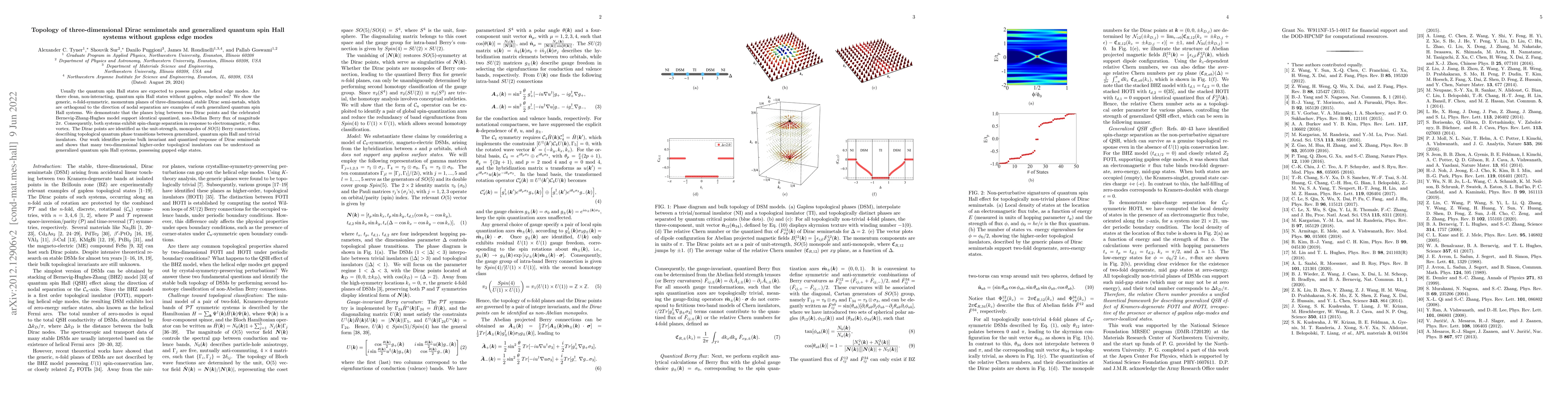 Thumbnail for Topology of three-dimensional Dirac semimetals and generalized quantum
  spin Hall systems without gapless edge modes