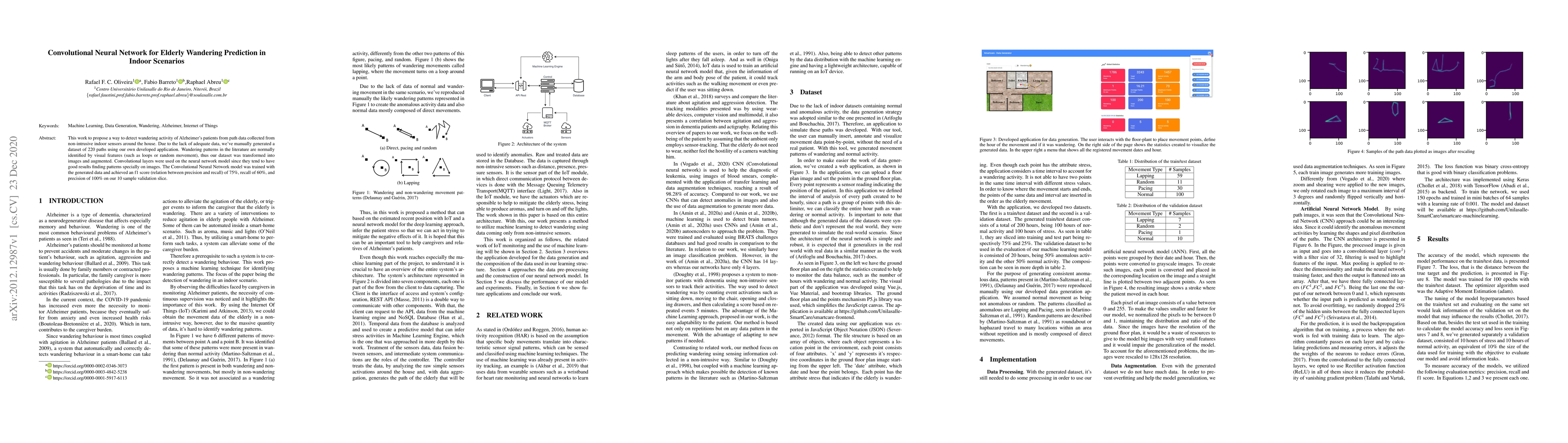 Thumbnail for Convolutional Neural Network for Elderly Wandering Prediction in Indoor
  Scenarios