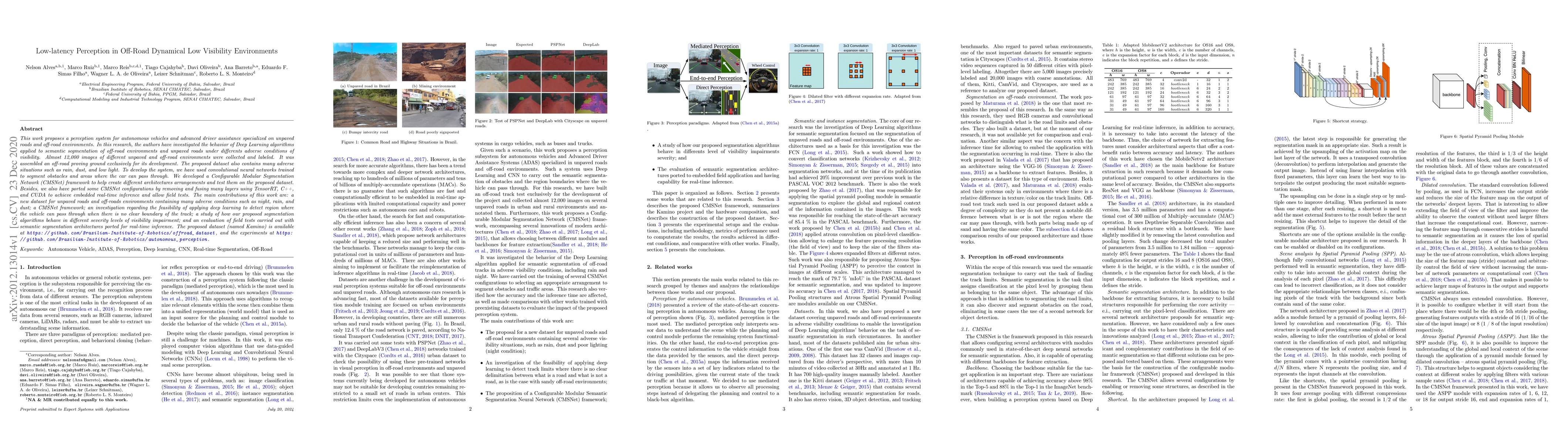Thumbnail for Low-latency Perception in Off-Road Dynamical Low Visibility Environments