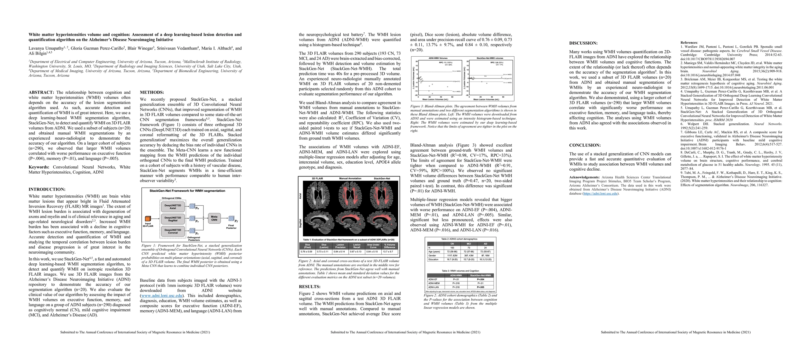 Thumbnail for White matter hyperintensities volume and cognition: Assessment of a deep
  learning based lesion detection and quantification algorithm on the
  Alzheimers Disease Neuroimaging Initiative