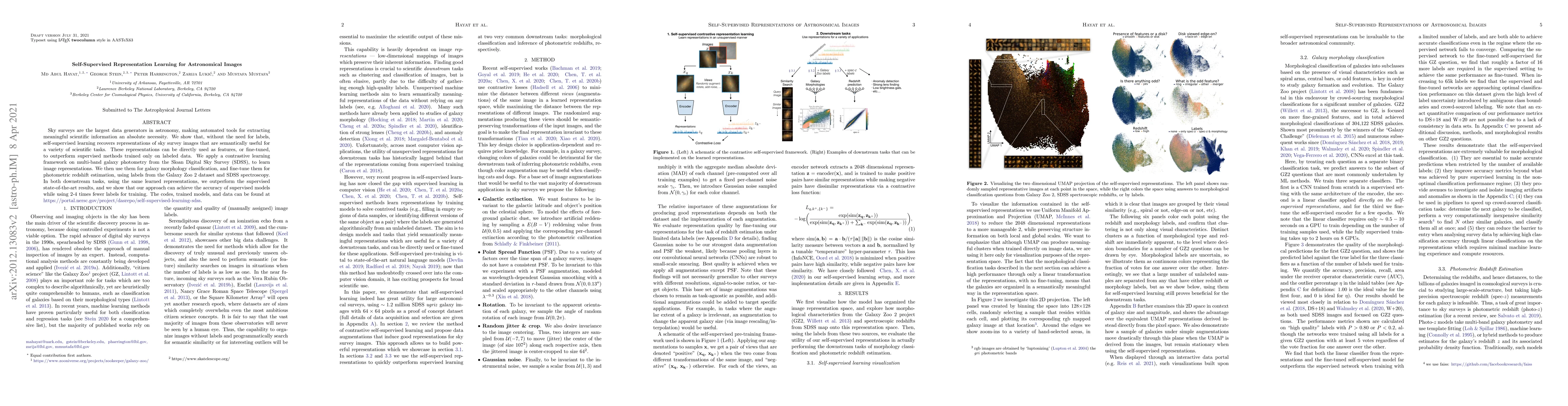 Thumbnail for Self-Supervised Representation Learning for Astronomical Images