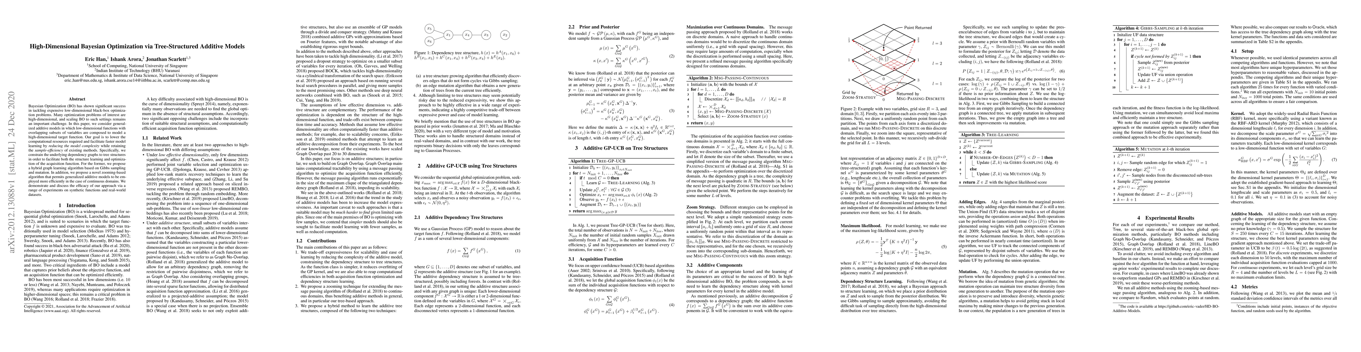 Thumbnail for High-Dimensional Bayesian Optimization via Tree-Structured Additive
  Models