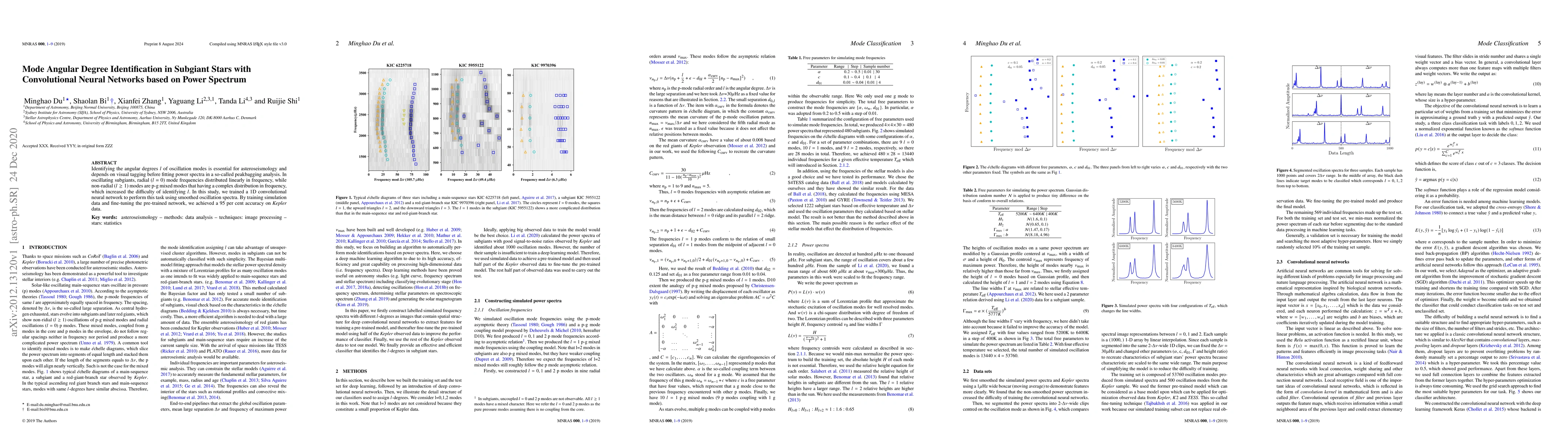 Thumbnail for Mode Angular Degree Identification in Subgiant Stars with Convolutional
  Neural Networks based on Power Spectrum
