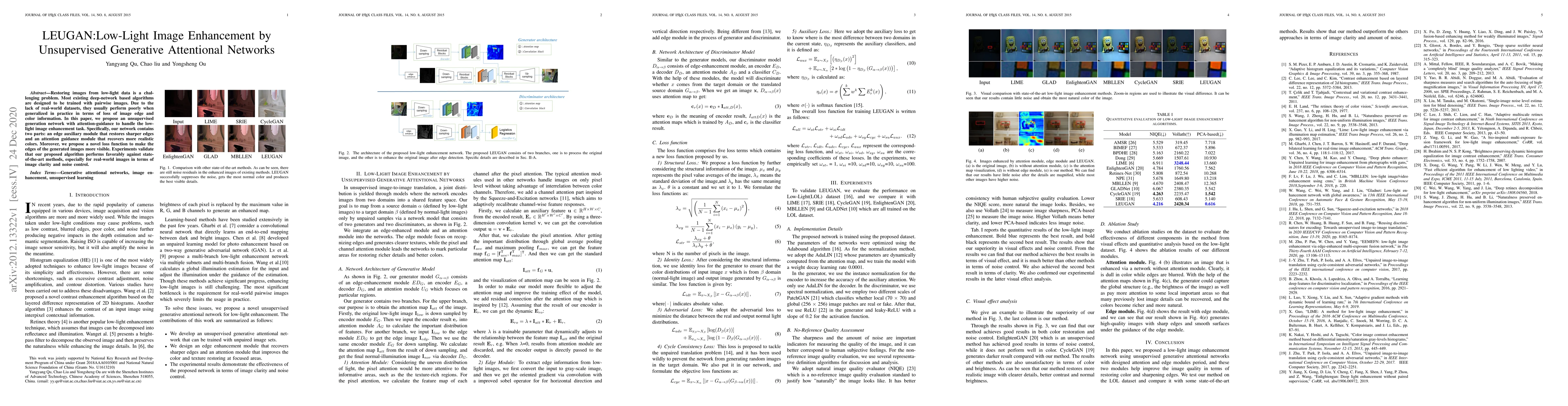 Thumbnail for LEUGAN:Low-Light Image Enhancement by Unsupervised Generative
  Attentional Networks