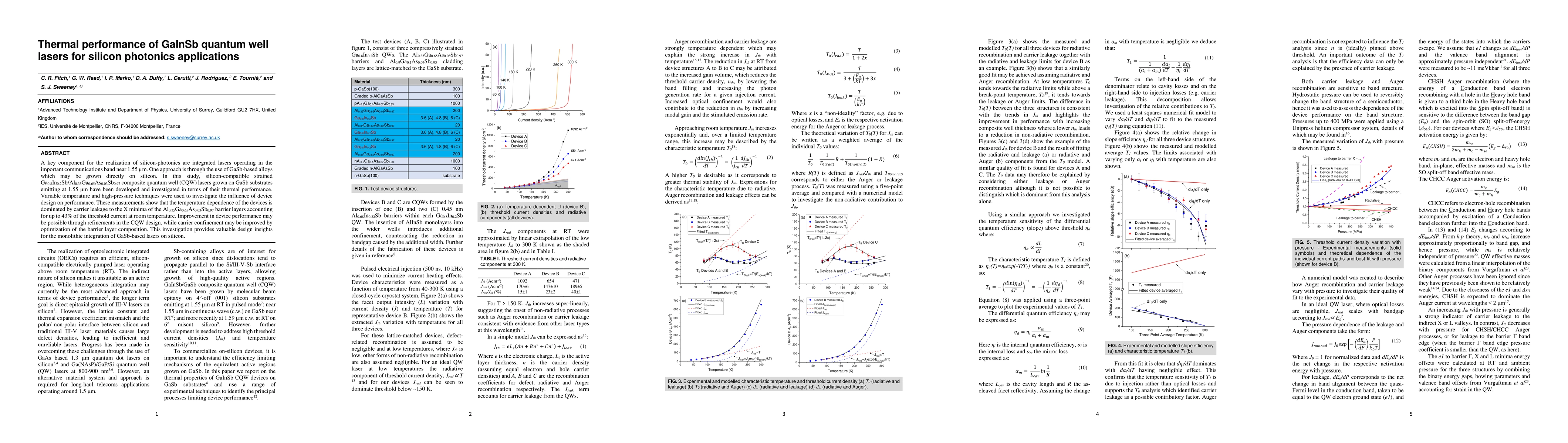Thumbnail for Thermal performance of GaInSb quantum well lasers for silicon photonics
  applications
