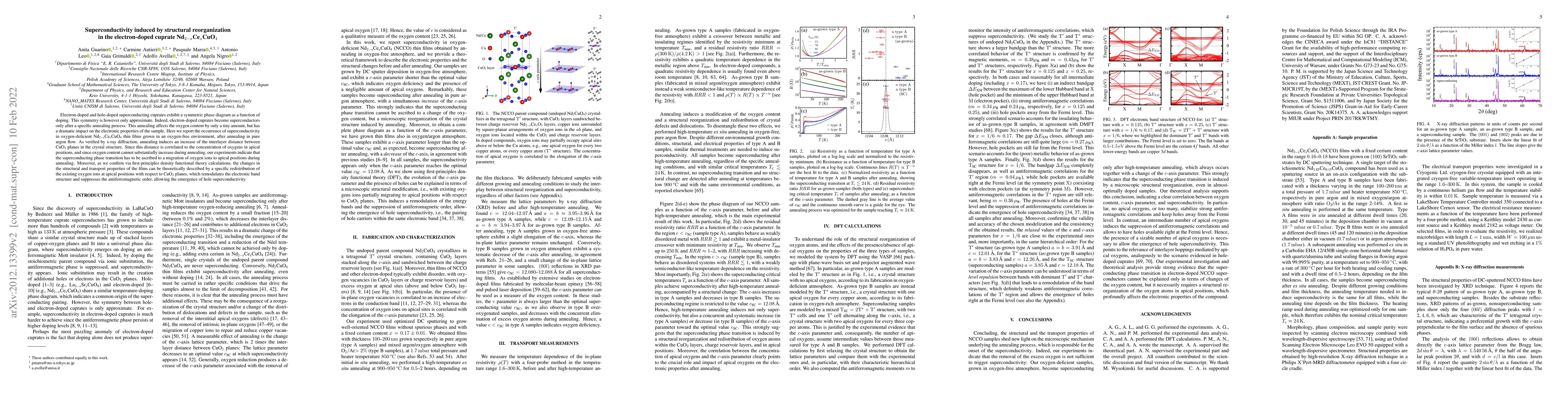 Thumbnail for Superconductivity induced by structural reorganization in the
  electron-doped cuprate Nd$_{2-x}$Ce$_x$CuO$_4$