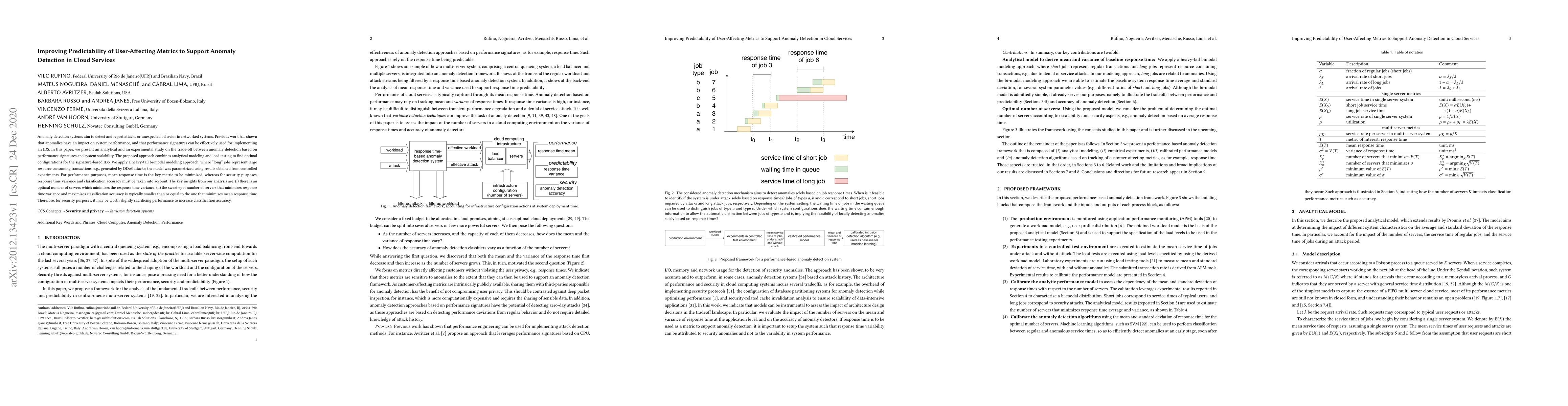 Thumbnail for Improving Predictability of User-Affecting Metrics to Support Anomaly
  Detection in Cloud Services