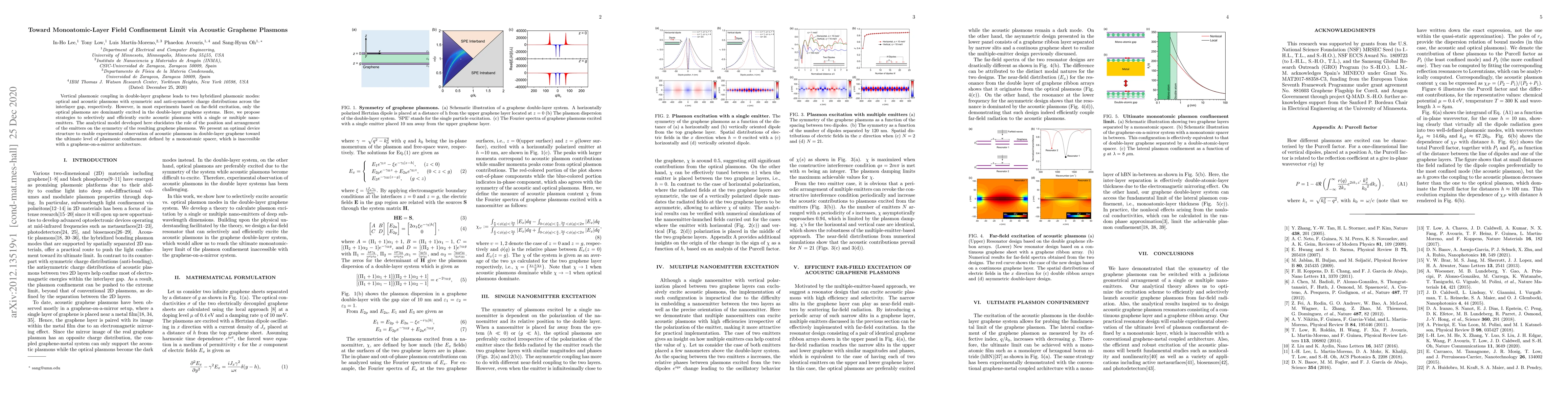 Thumbnail for Toward Monoatomic-Layer Field Confinement Limit via Acoustic Graphene
  Plasmons
