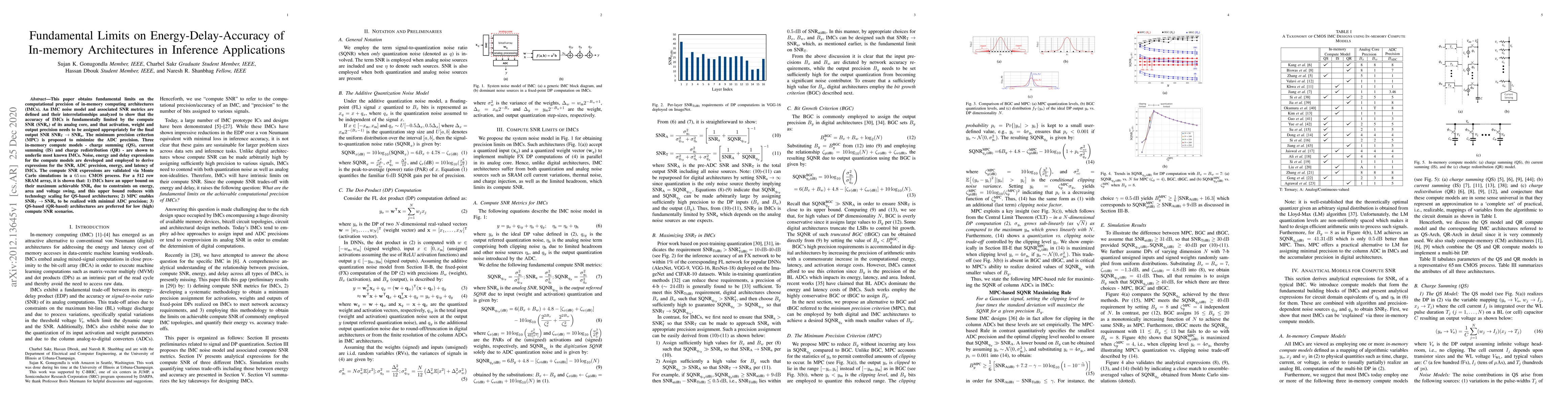 Thumbnail for Fundamental Limits on Energy-Delay-Accuracy of In-memory Architectures
  in Inference Applications