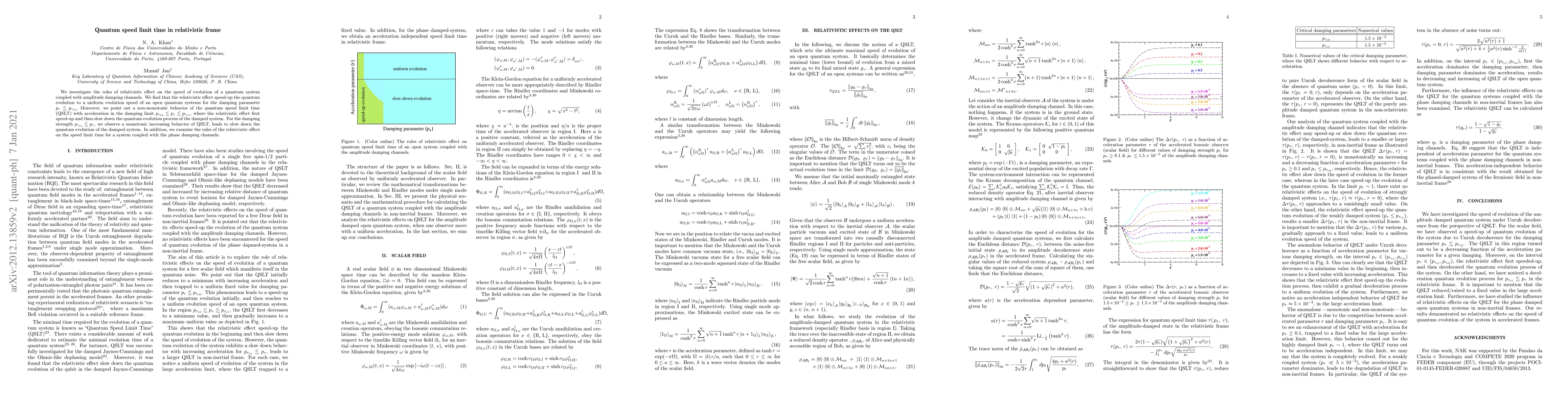 Thumbnail for Quantum speed limit time in relativistic frame