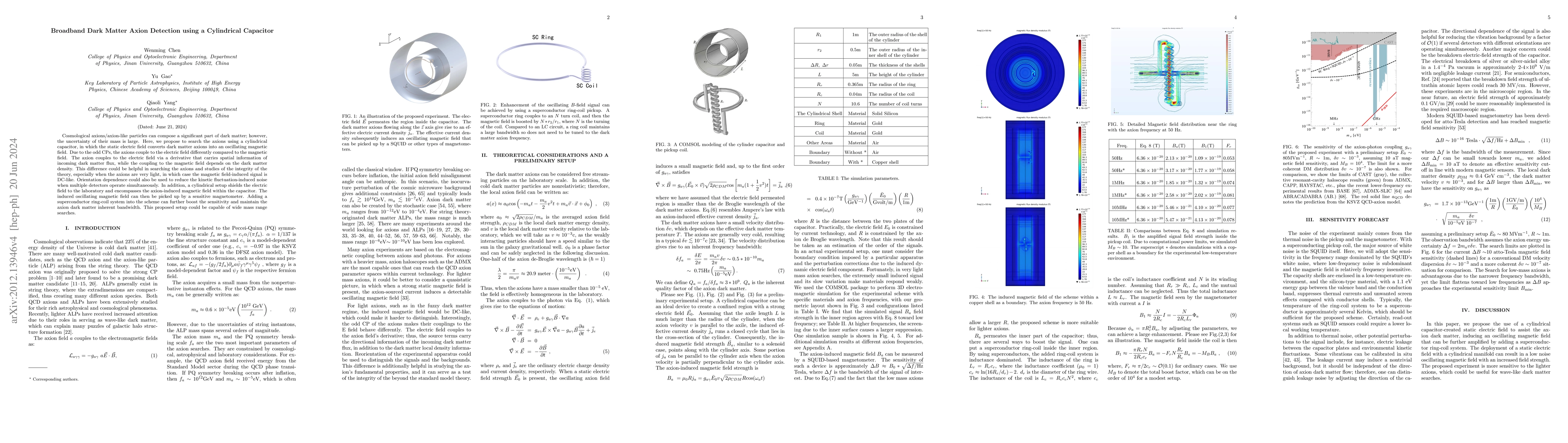 Thumbnail for Broadband Dark Matter Axion Detection using a Cylindrical Capacitor