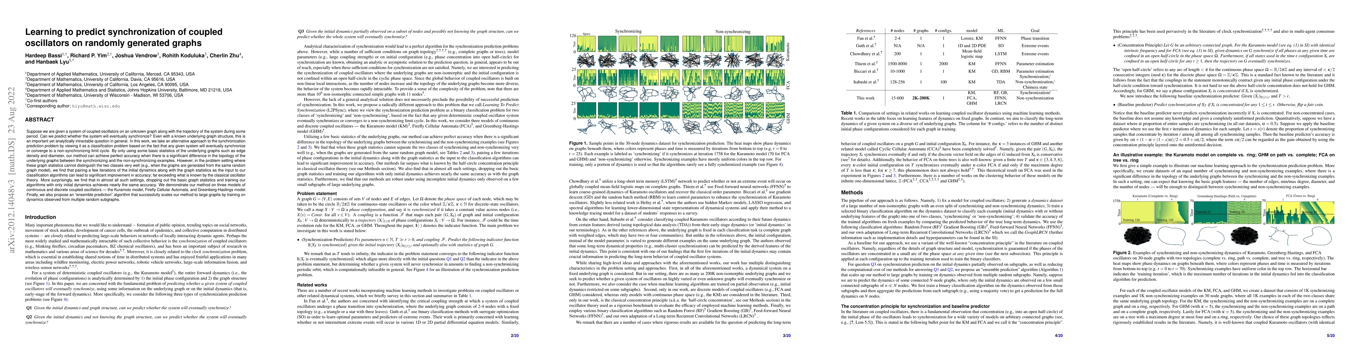 Thumbnail for Learning to predict synchronization of coupled oscillators on randomly
  generated graphs
