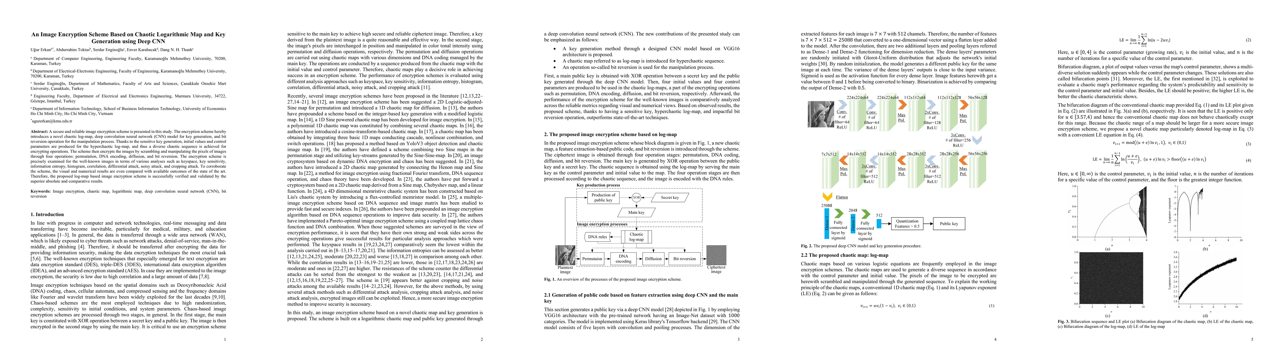 Thumbnail for An Image Encryption Scheme Based on Chaotic Logarithmic Map and Key
  Generation using Deep CNN