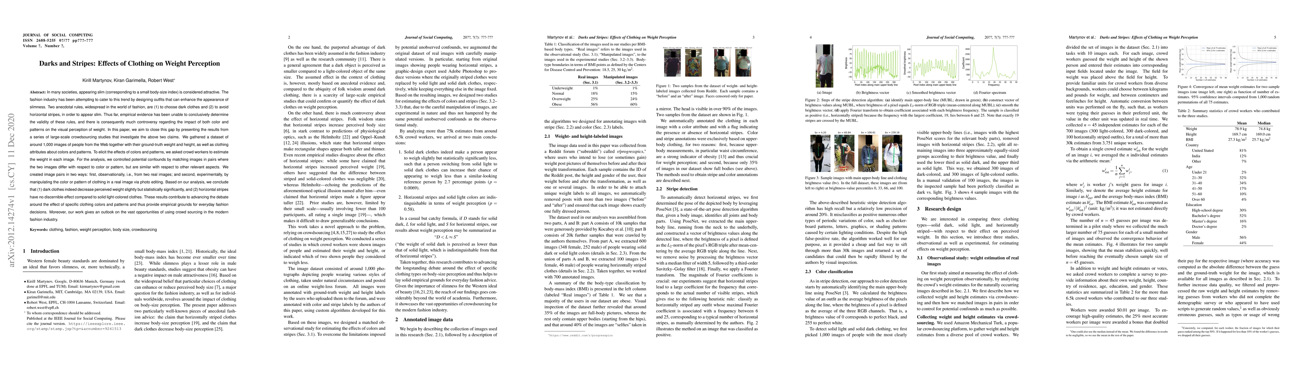 Thumbnail for Darks and Stripes: Effects of Clothing on Weight Perception