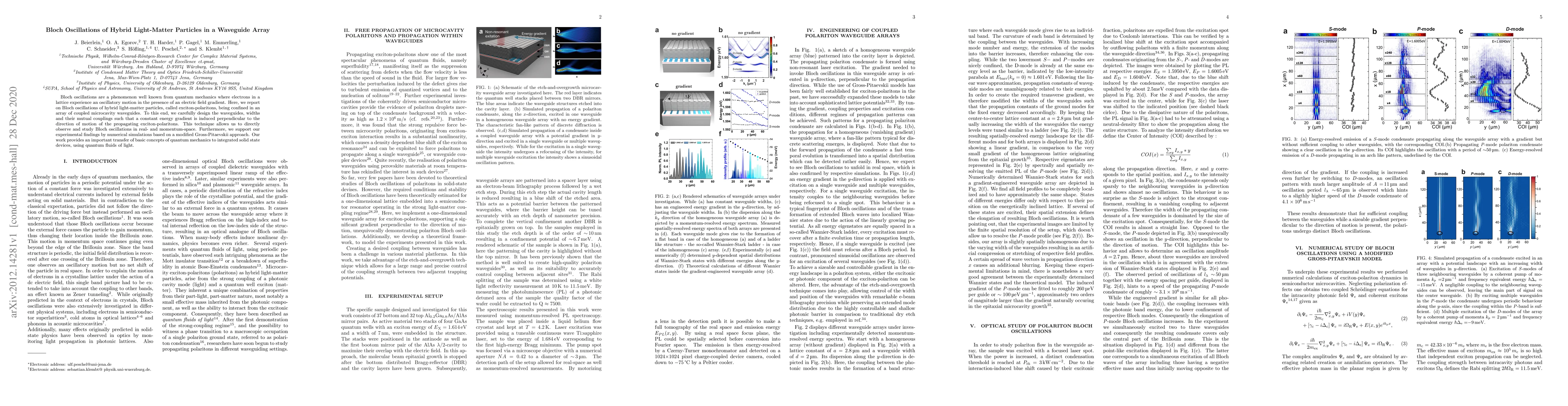 Thumbnail for Bloch Oscillations of Hybrid Light-Matter Particles in a Waveguide Array