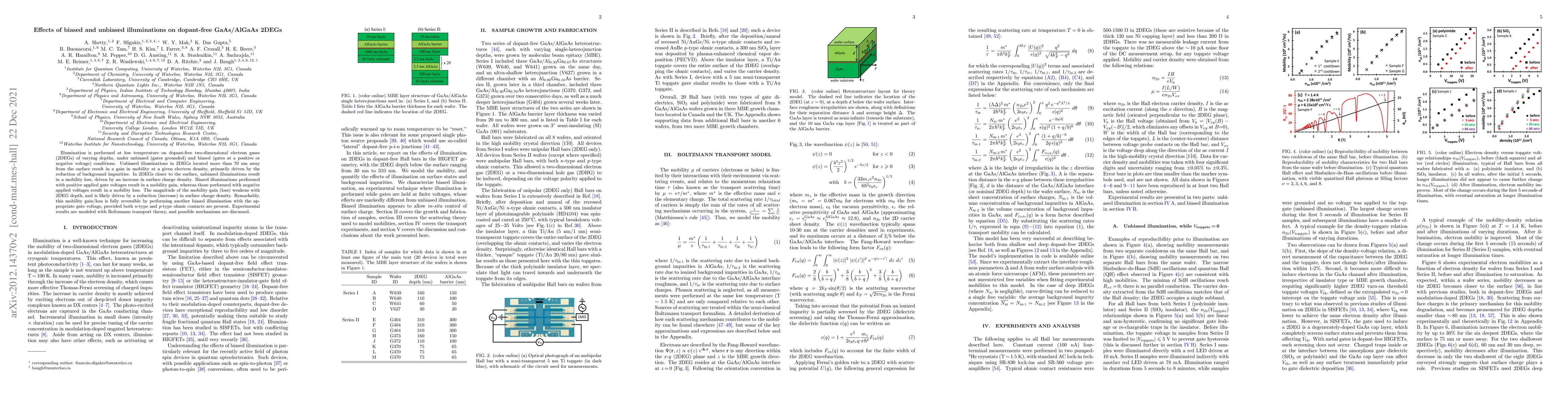 Thumbnail for Effects of biased and unbiased illuminations on dopant-free GaAs/AlGaAs
  2DEGs