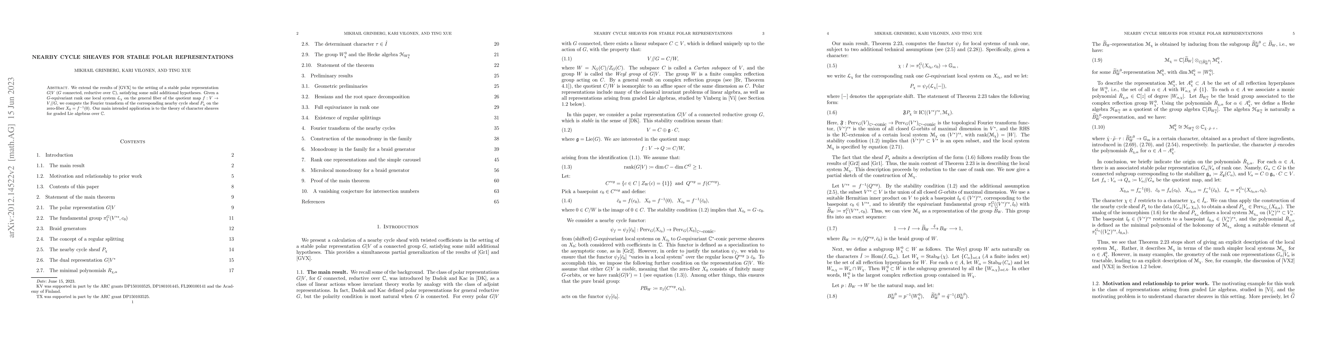 Thumbnail for Nearby Cycle Sheaves for Stable Polar Representations