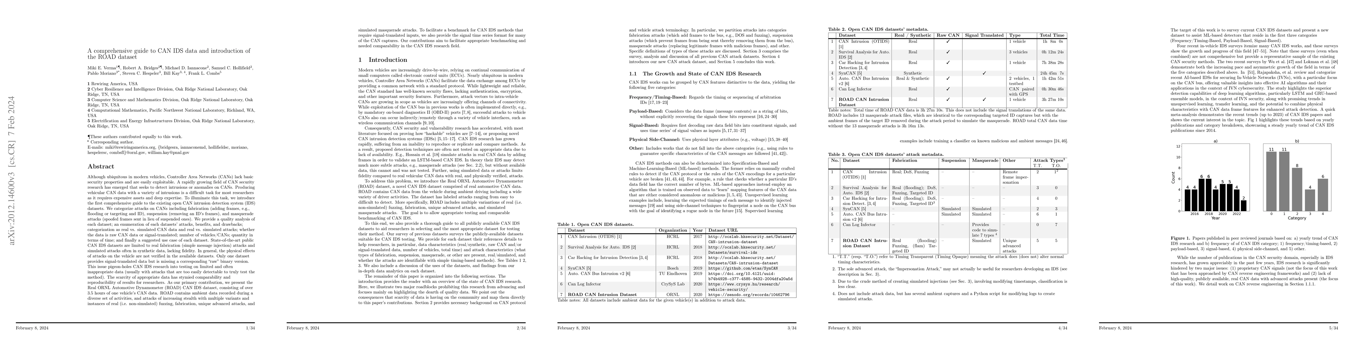 Thumbnail for A Comprehensive Guide to CAN IDS Data & Introduction of the ROAD Dataset