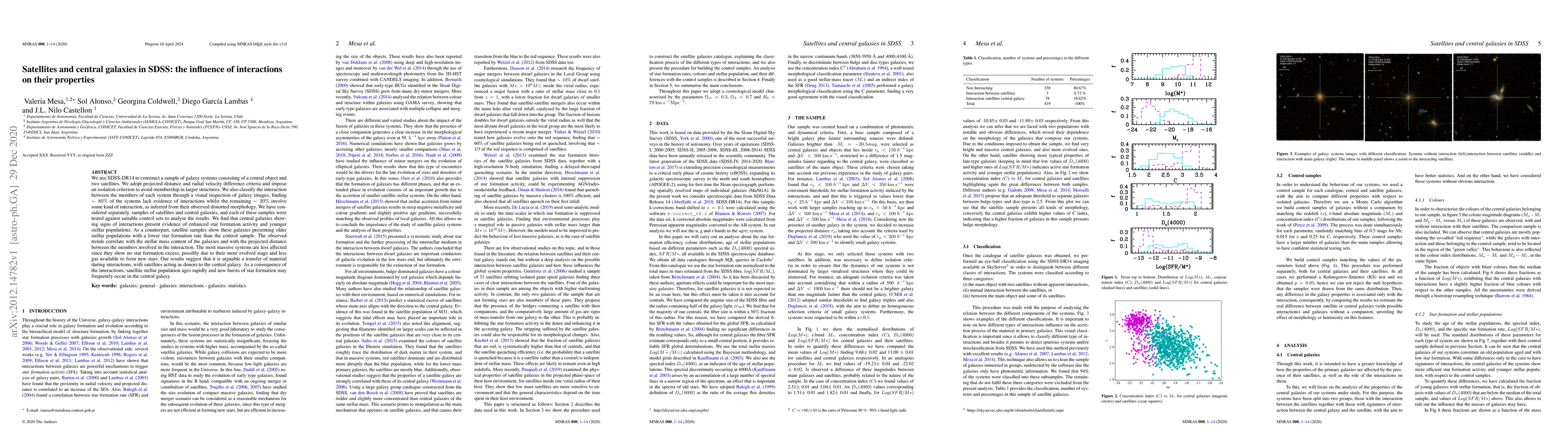 Thumbnail for Satellites and central galaxies in SDSS: the influence of interactions
  on their properties