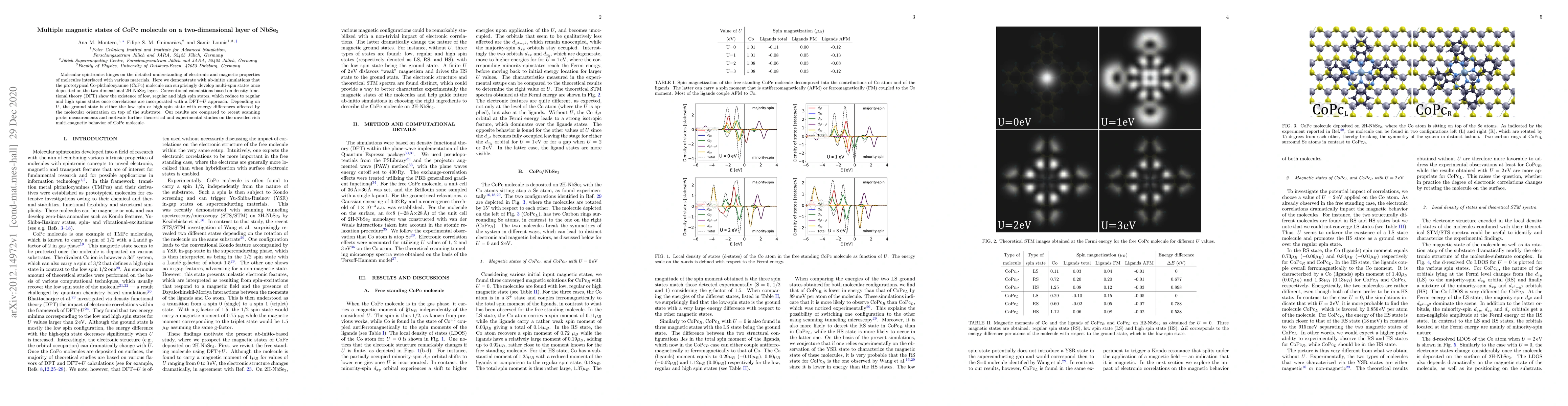 Thumbnail for Multiple magnetic states of CoPc molecule on a two-dimensional layer of
  NbSe$_2$