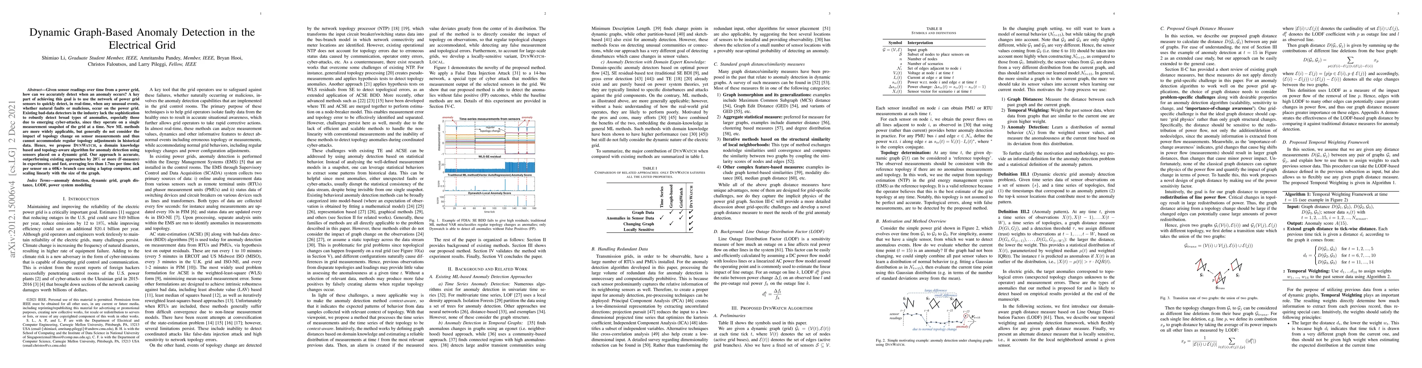 Thumbnail for Dynamic Graph-Based Anomaly Detection in the Electrical Grid
