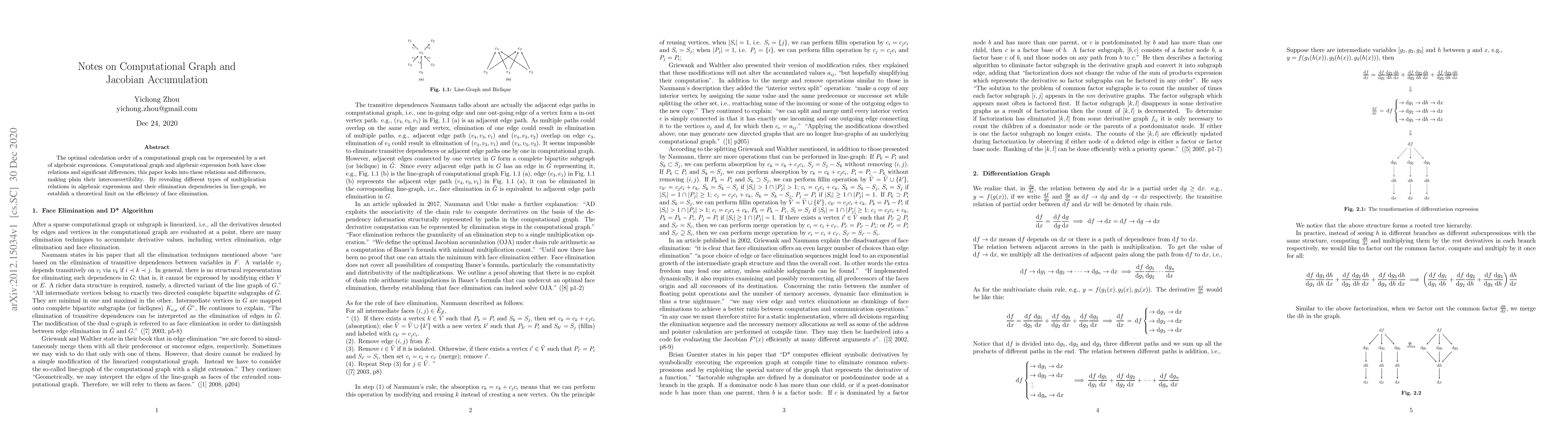 Thumbnail for Notes on Computational Graph and Jacobian Accumulation