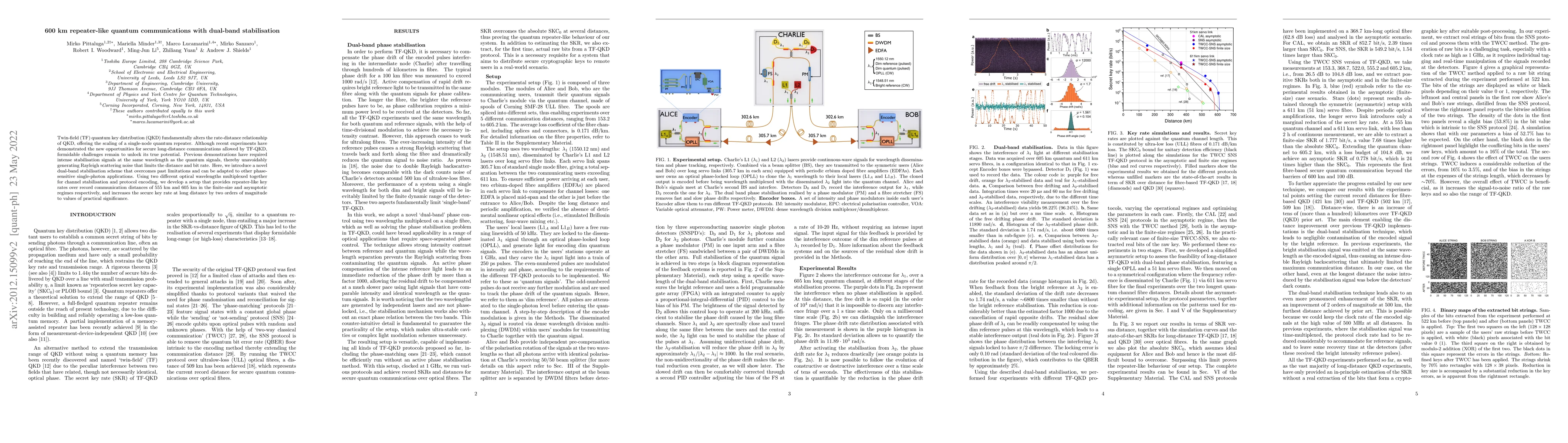 Thumbnail for 600 km repeater-like quantum communications with dual-band stabilisation