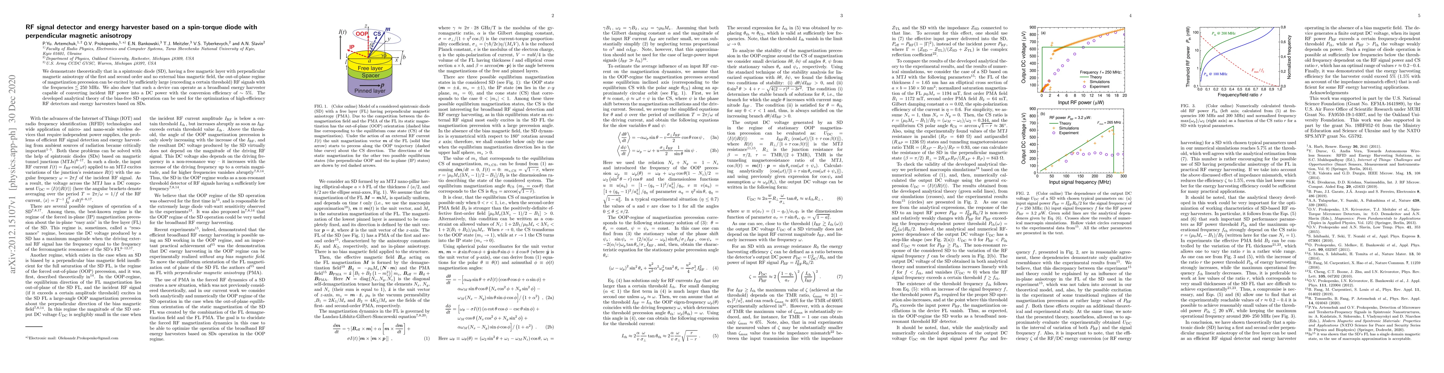 Thumbnail for RF signal detector and energy harvester based on a spin-torque diode
  with perpendicular magnetic anisotropy
