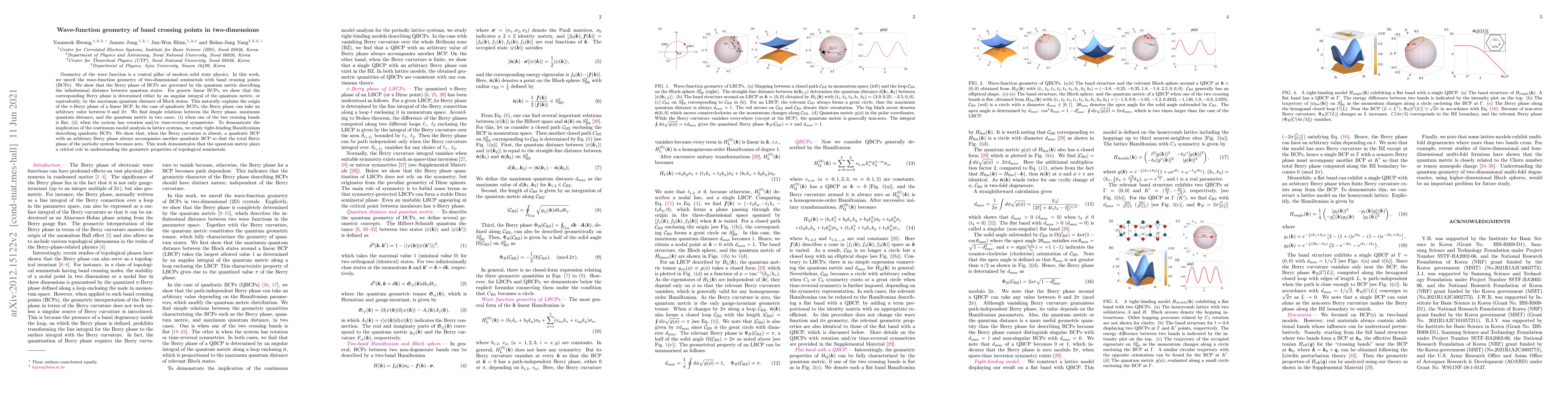 Thumbnail for Wave-function geometry of band crossing points in two-dimensions