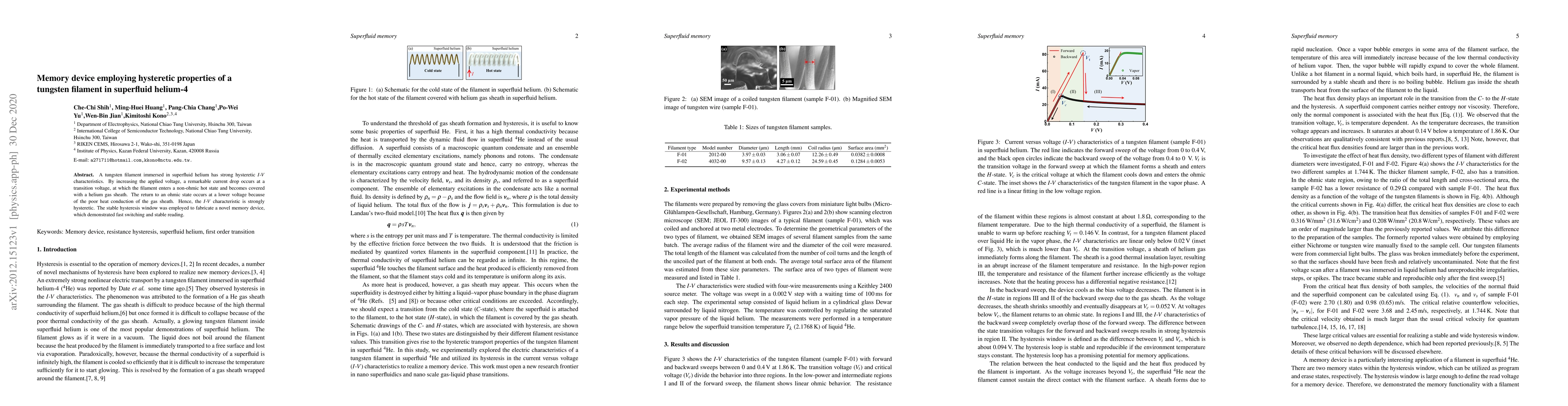 Thumbnail for Memory device employing hysteretic properties of a tungsten filament in
  superfluid helium-4