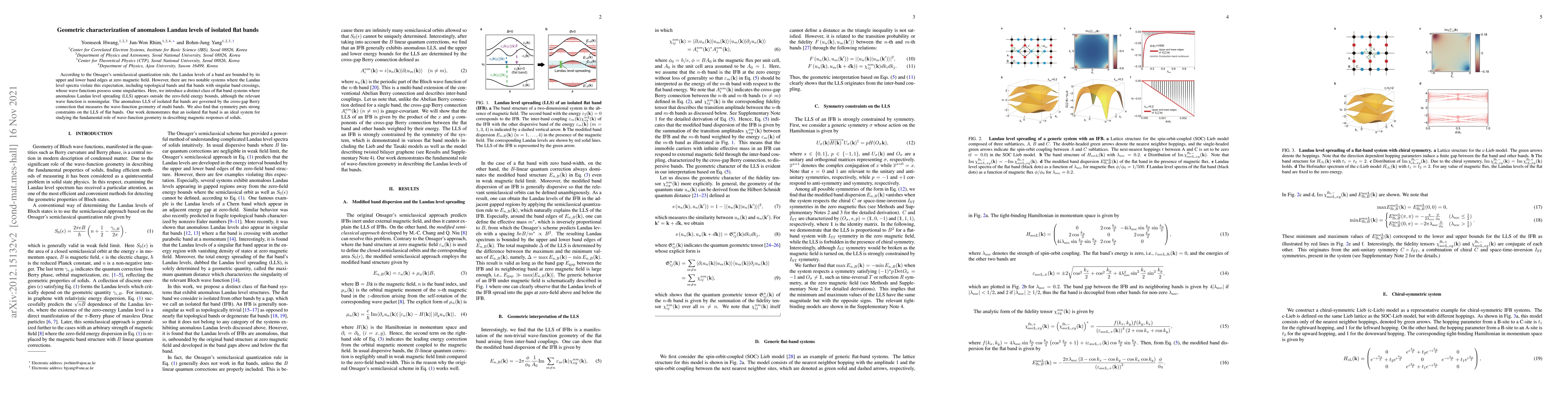 Thumbnail for Geometric characterization of anomalous Landau levels of isolated flat
  bands