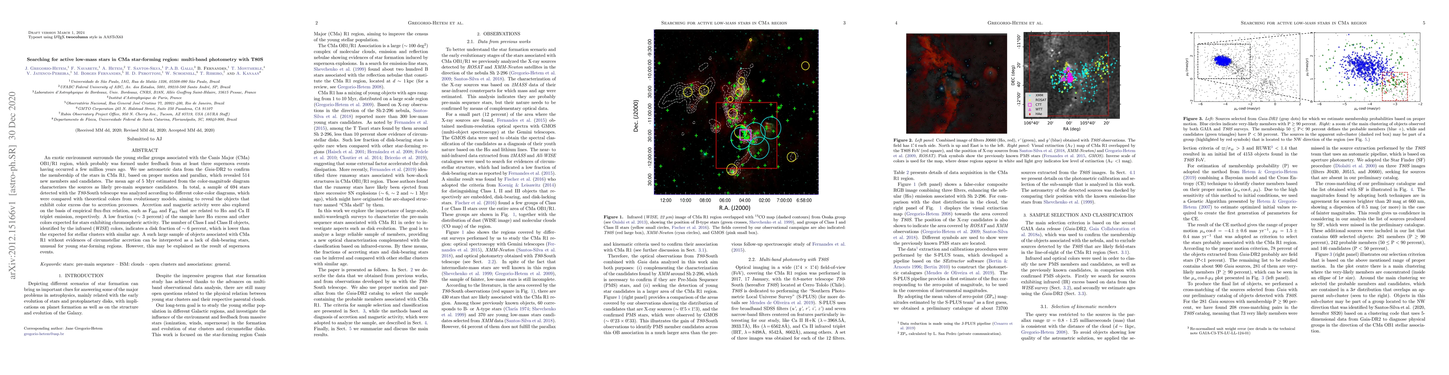 Thumbnail for Searching for active low-mass stars in CMa star-forming region:
  multi-band photometry with T80S