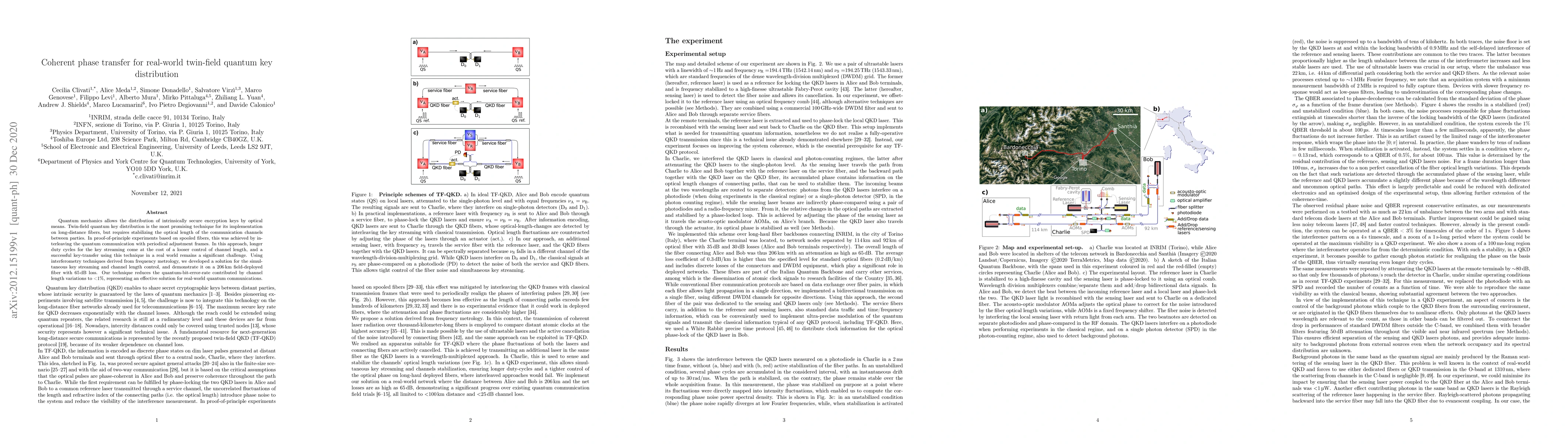 Thumbnail for Coherent phase transfer for real-world twin-field quantum key
  distribution