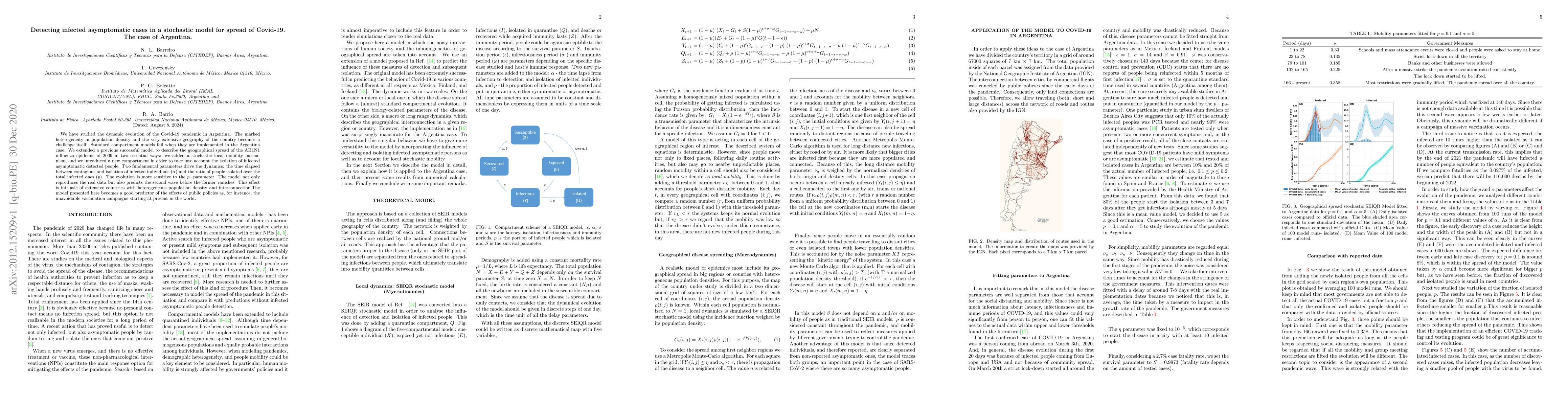 Thumbnail for Detecting infected asymptomatic cases in a stochastic model for spread
  of Covid-19. The case of Argentina
