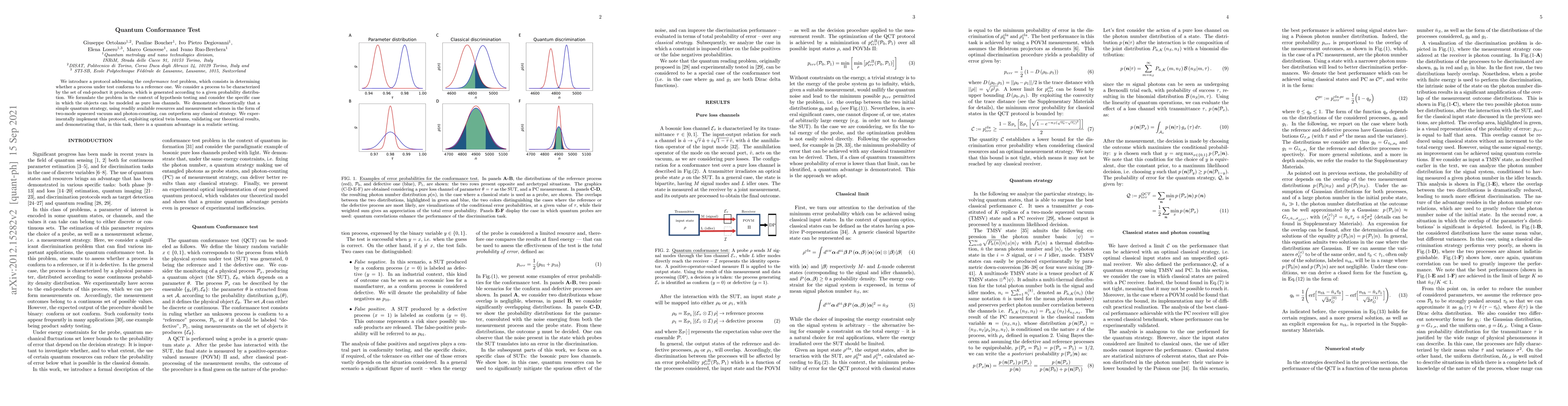 Thumbnail for Quantum Conformance Test