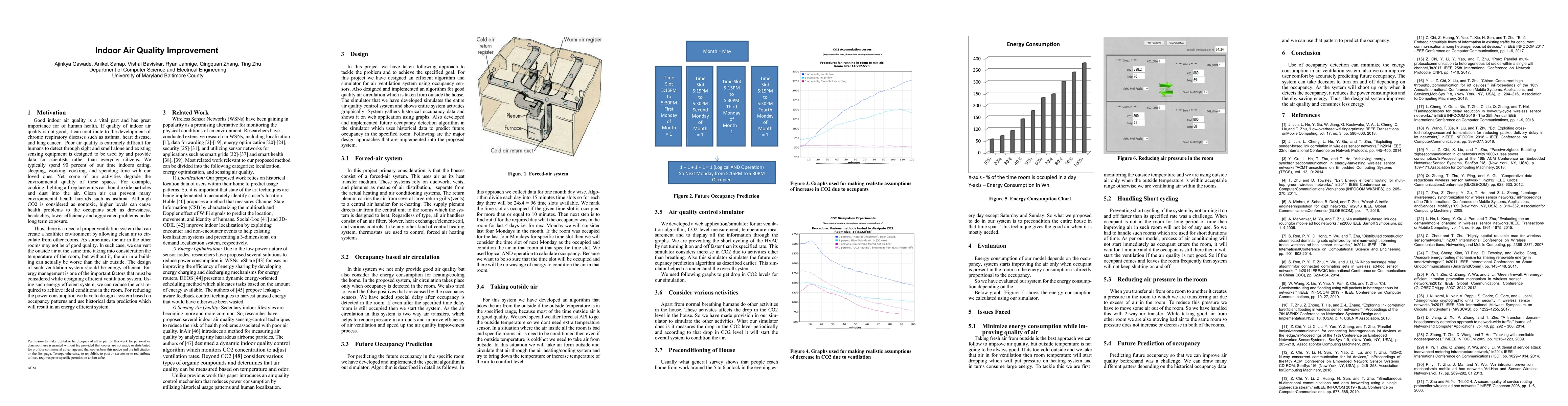 Thumbnail for Indoor Air Quality Improvement