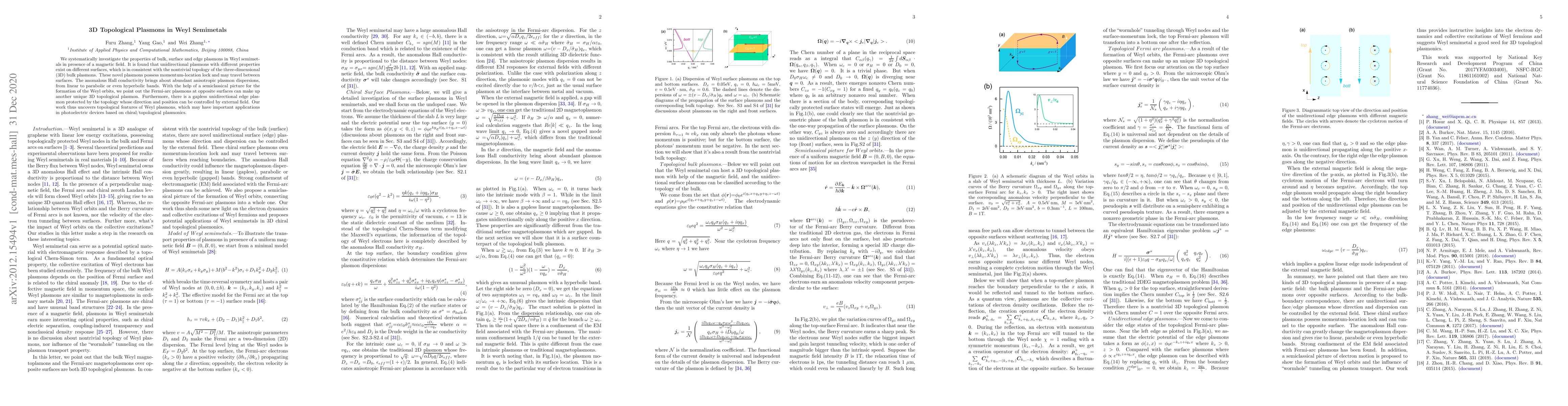 Thumbnail for 3D Topological Plasmons in Weyl Semimetals