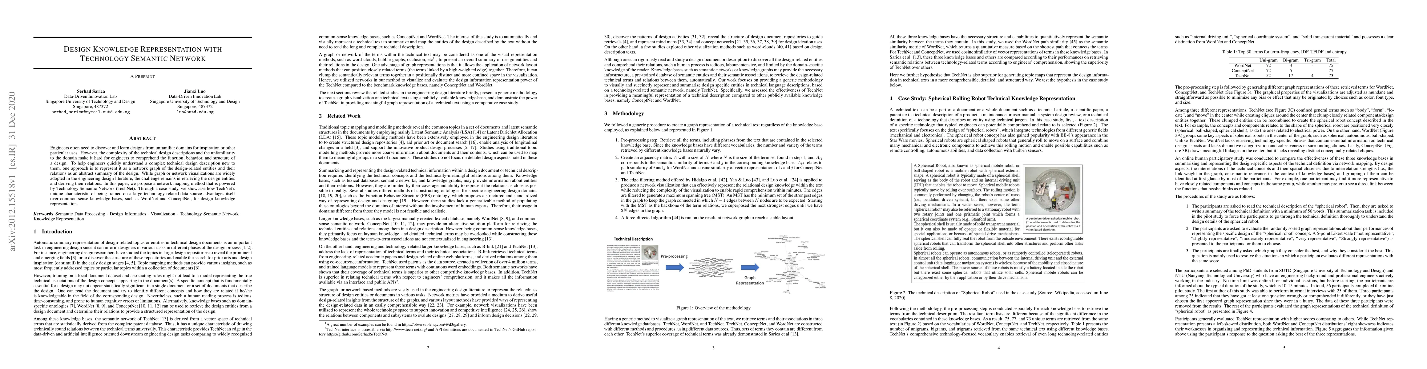 Thumbnail for Design Knowledge Representation with Technology Semantic Network