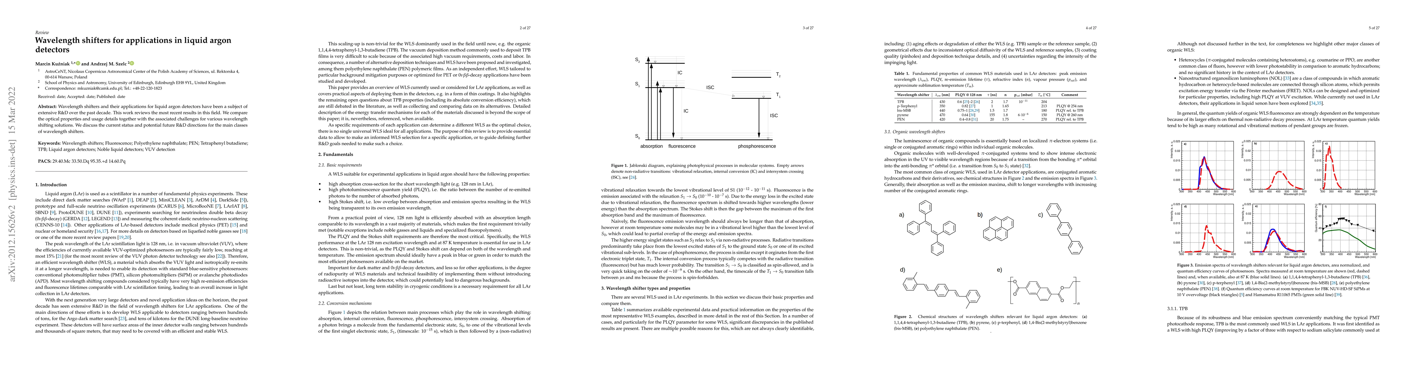 Thumbnail for Wavelength shifters for applications in liquid argon detectors