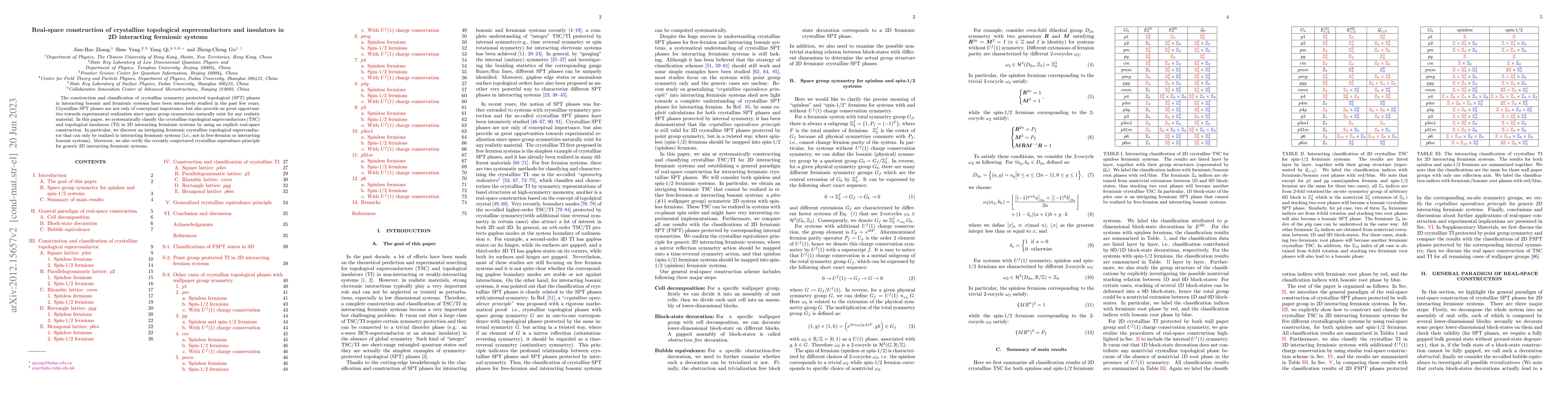 Thumbnail for Real-space construction of crystalline topological superconductors and
  insulators in 2D interacting fermionic systems