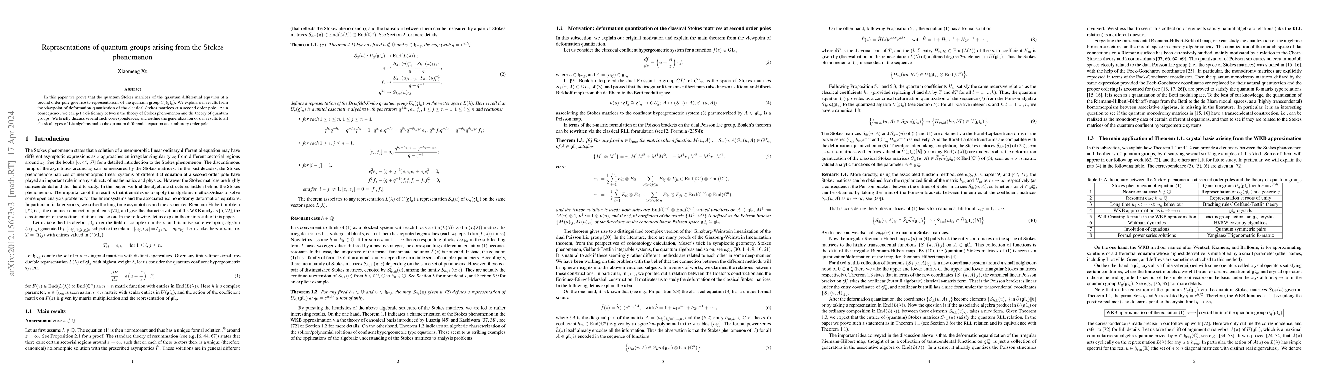 Thumbnail for Representations of quantum groups arising from the Stokes phenomenon